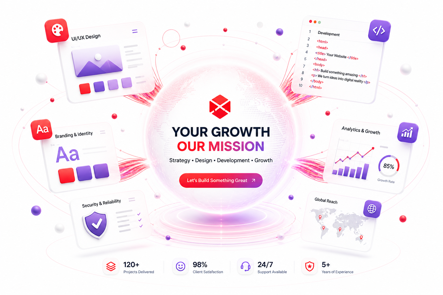 Shopify Website Developer India: Why Hiring the Right Expert Can Transform Your Online Business